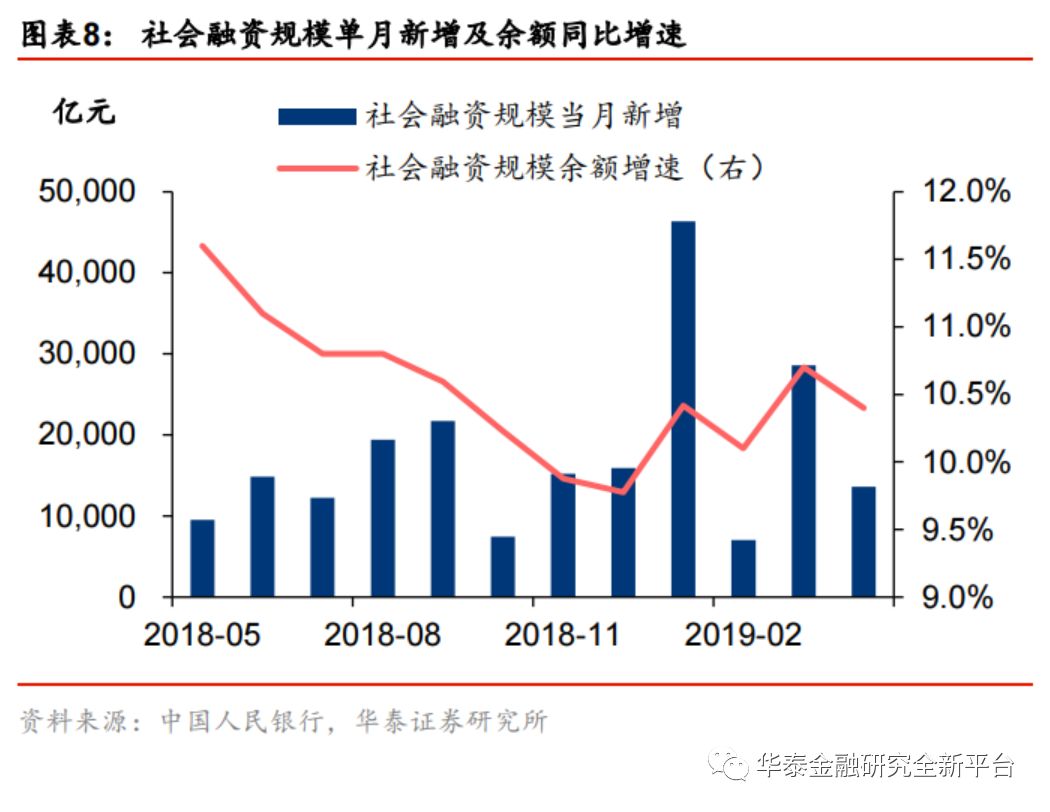 新澳天天开奖资料大全103期,统计分析解析说明_Gold81.861