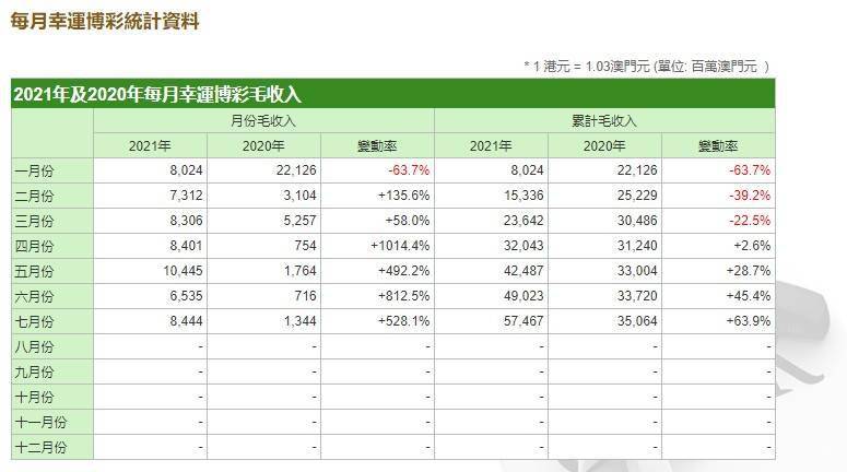 新澳门4949正版大全,收益成语分析定义_V版57.284