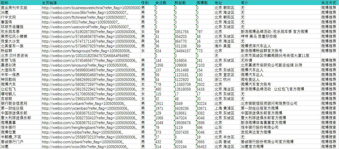 2024新奥资料免费49图库,实地评估解析数据_经典版89.436