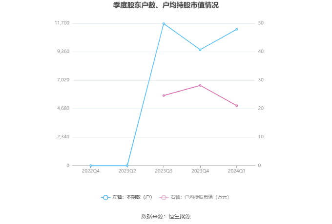 新澳2024年精准资料220期,实证分析解释定义_储蓄版14.838