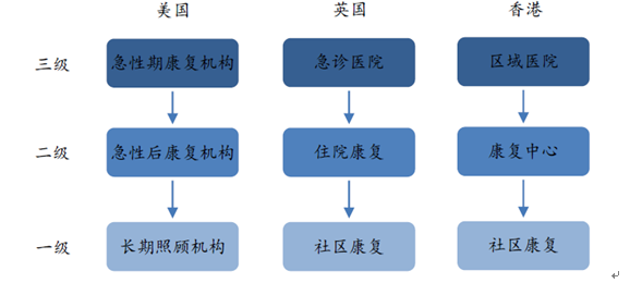 第861页