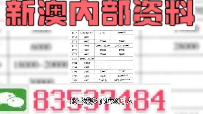 2024澳门特马今晚开奖49图片,实证分析解析说明_旗舰款63.260