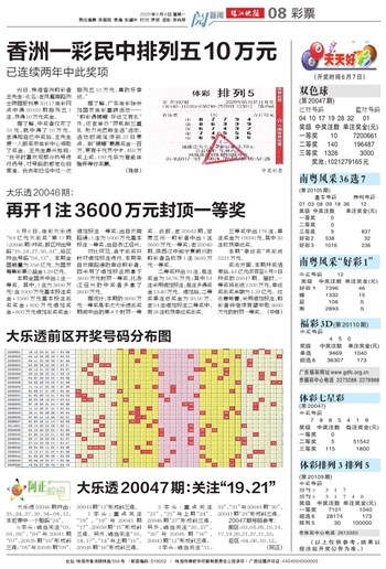 2024澳门天天开好彩大全53期,精确数据解析说明_经典版91.914