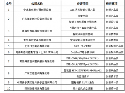 2024正版资料免费公开,深度研究解释,深入执行计划数据_pro68.324