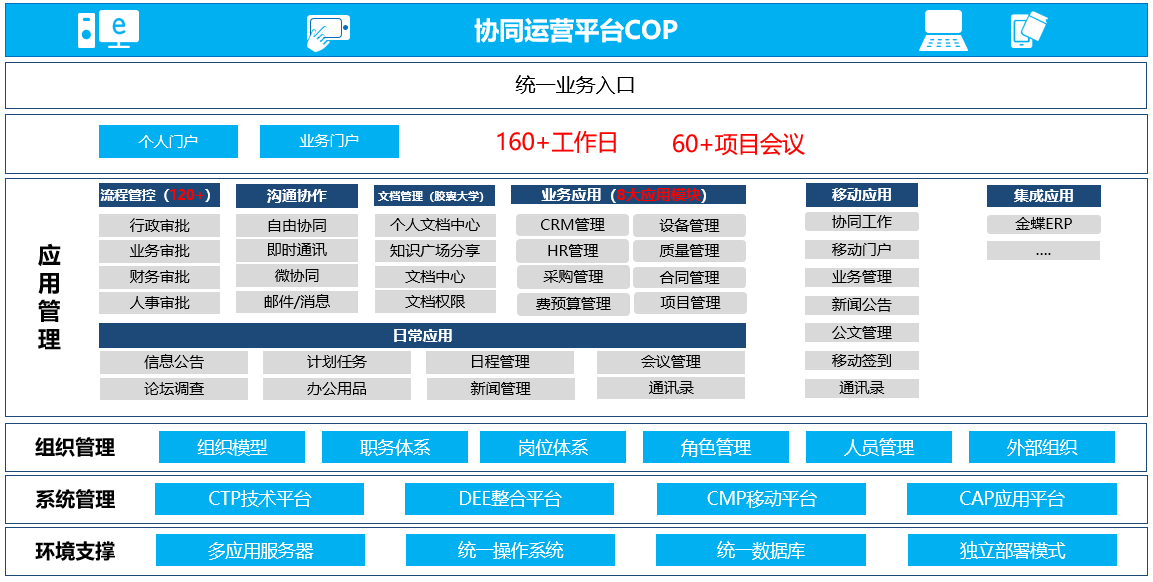 新奥精准资料免费提供综合版,数据整合执行计划_专业款23.41