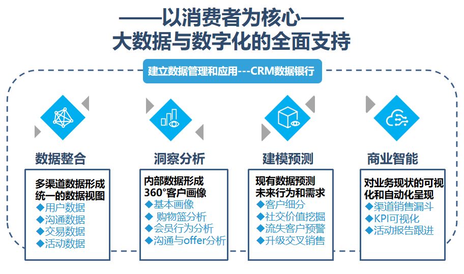 新澳今晚开奖结果查询,数据整合策略分析_运动版74.166