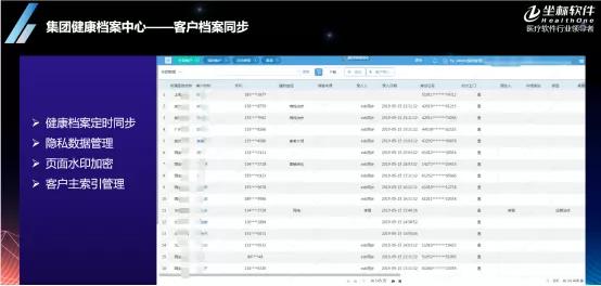 新澳天天开奖资料大全1050期,综合解答解释定义_Linux44.463