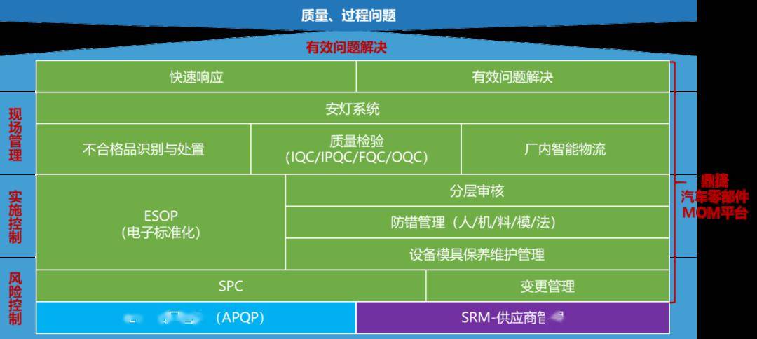 新奥门内部免费资料精准大全,迅捷解答计划执行_升级版21.621