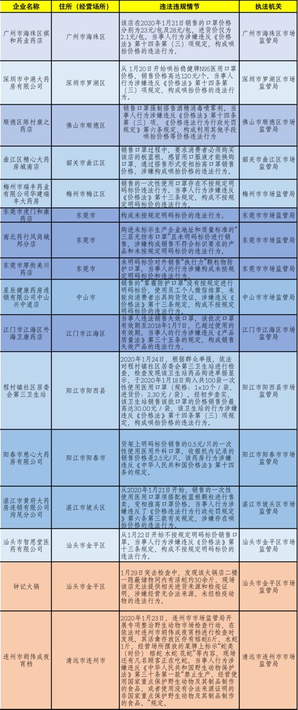 新澳门精准资料大全免费查询,稳定性执行计划_定制版29.20