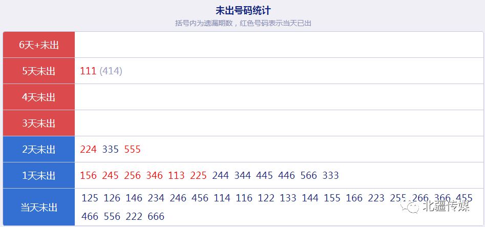 2024澳门传真免费,快速设计响应方案_豪华版37.138