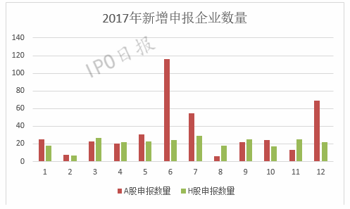 香港最快最精准的资料,数据驱动执行方案_挑战版49.420