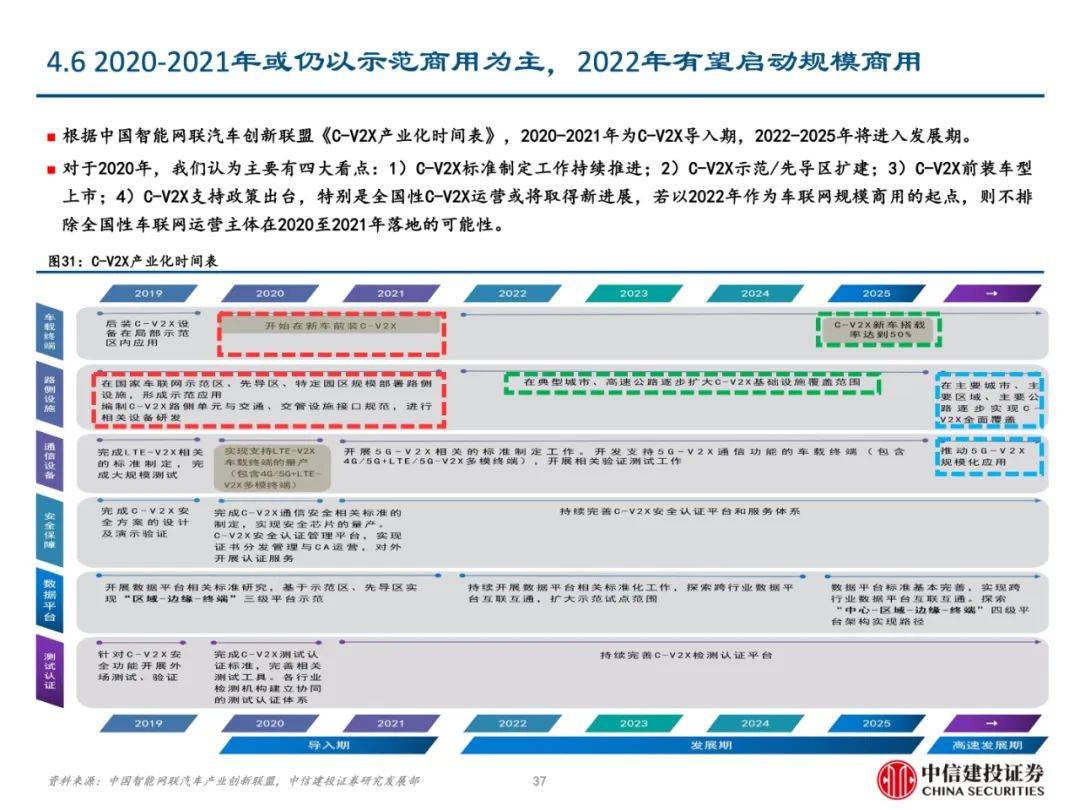 新2024年精准正版资料,长期性计划定义分析_YE版38.772