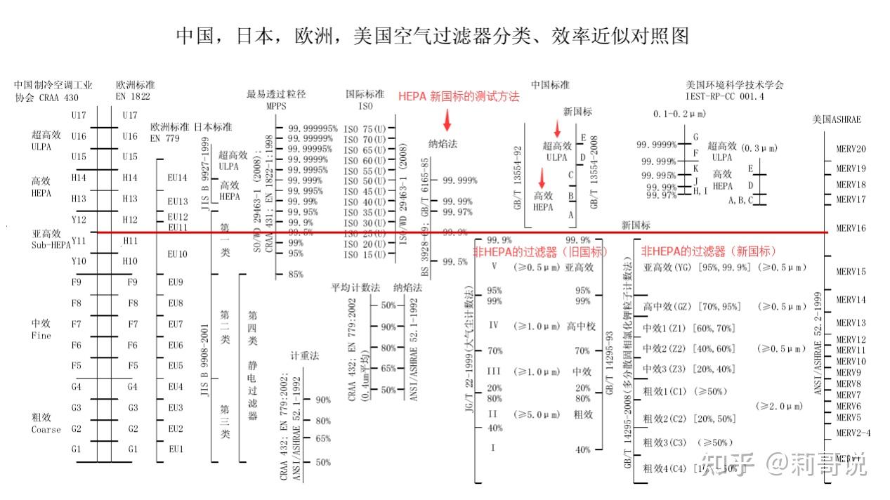 132688ccm澳门传真使用方法,高效方法评估_Advanced14.994