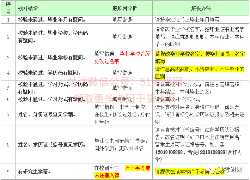 二四六天好彩(944cc)免费资料大全,快捷问题解决方案_策略版69.842