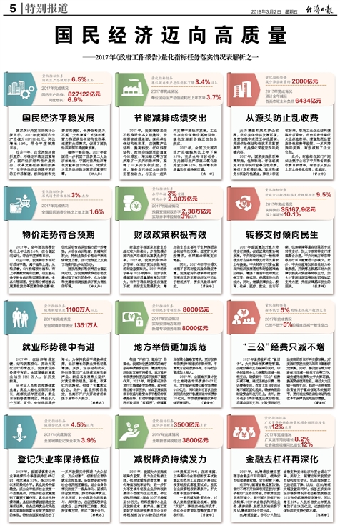 澳门神算子资料免费公开,准确资料解释落实_PT35.694