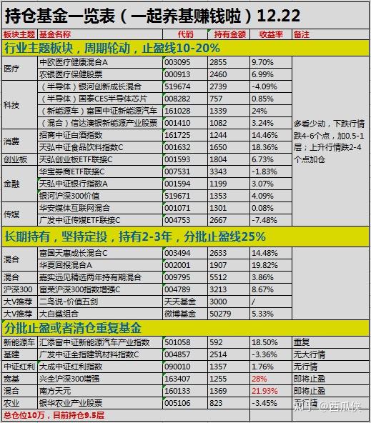 新澳门开奖结果2024开奖记录,实证分析解释定义_免费版32.70