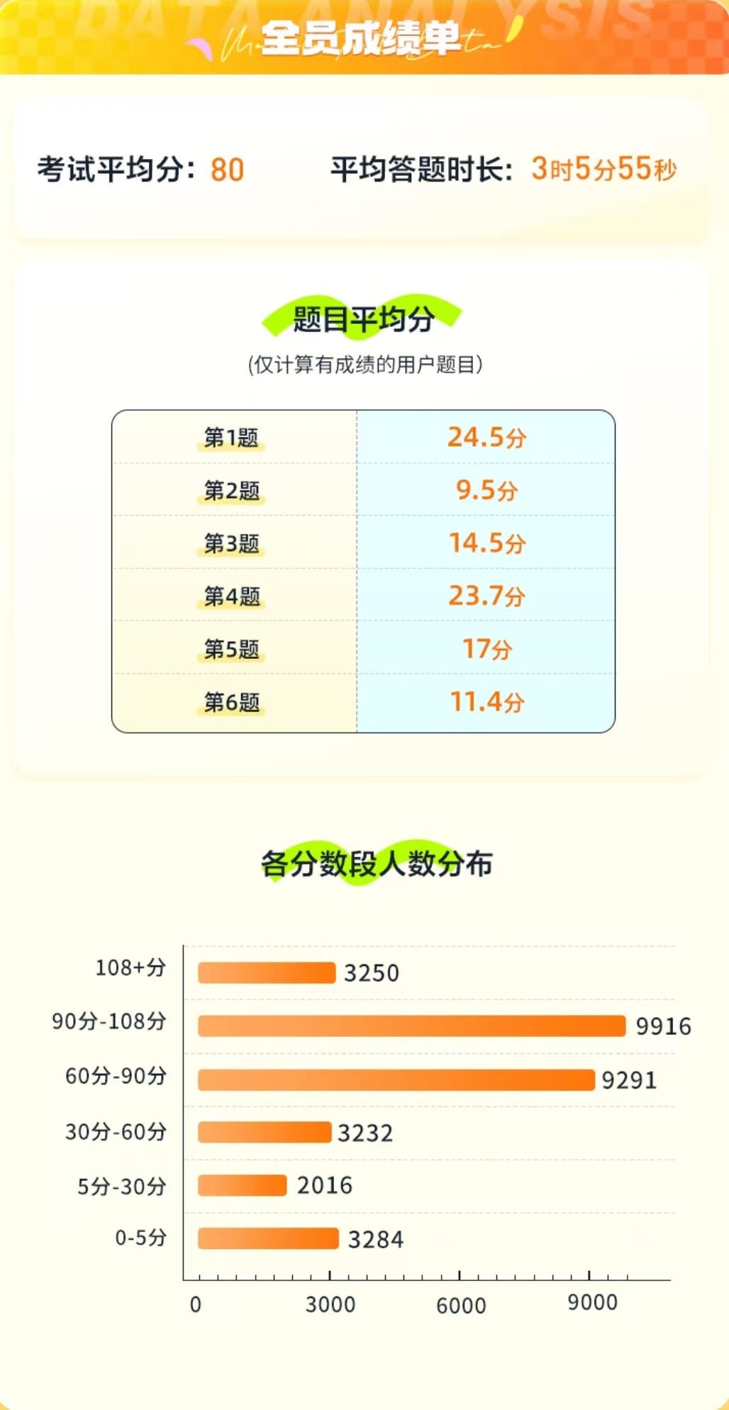 王中王精准资料期期中,数据解析支持设计_战略版24.667