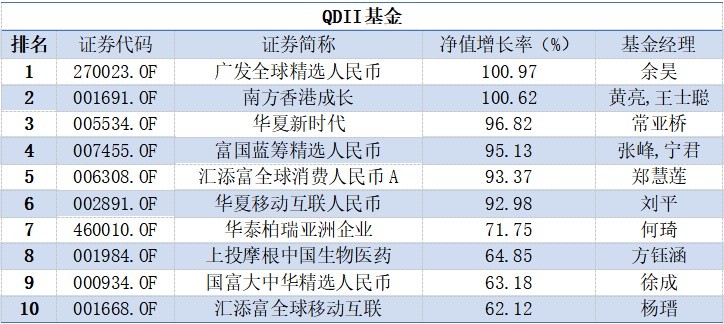 新澳门49码每天开奖吗,适用性计划实施_工具版38.612