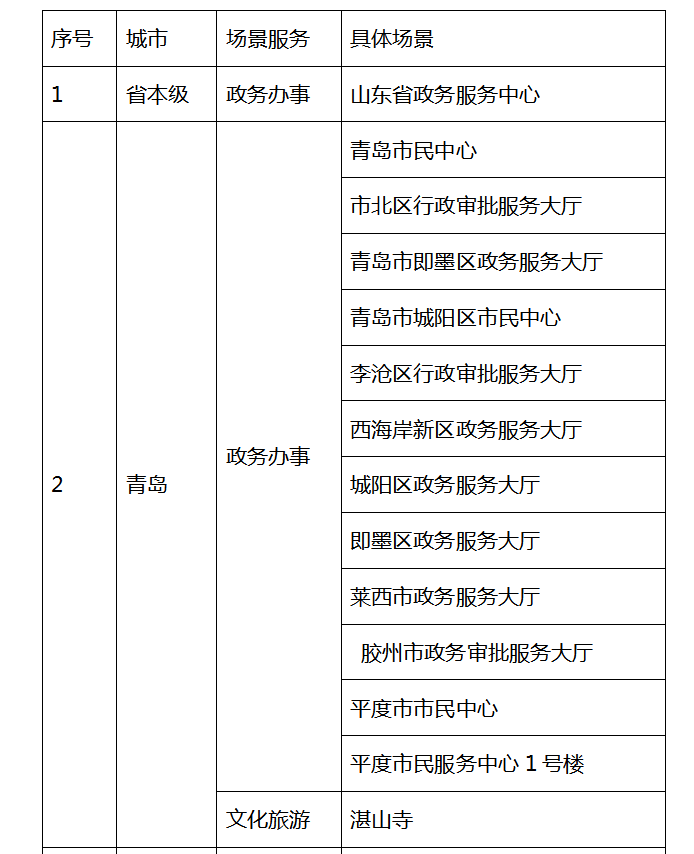 一码一肖100%精准一一,高度协调策略执行_精简版105.220