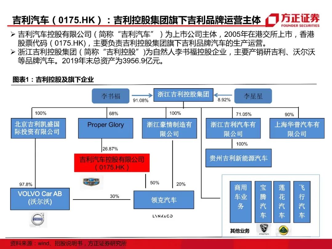 香港三期内必开一期,精细化执行计划_3DM56.316