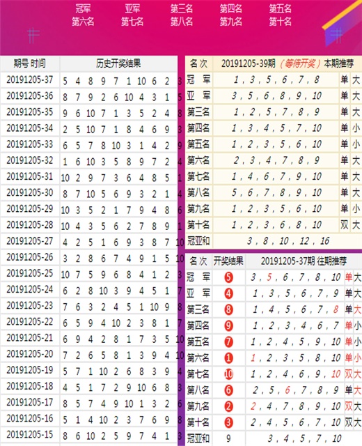 澳门三中三100%的资料三中三,快速方案落实_N版54.681