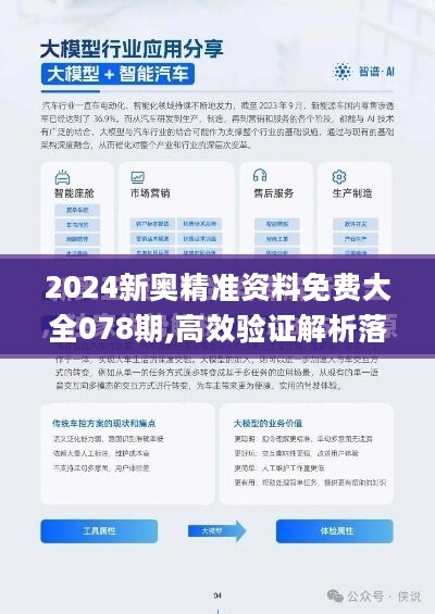 2024新澳精准免费资料,结构化计划评估_mShop82.516