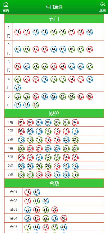 最准一肖一码一一香港澳王一王,决策资料解释落实_游戏版256.183