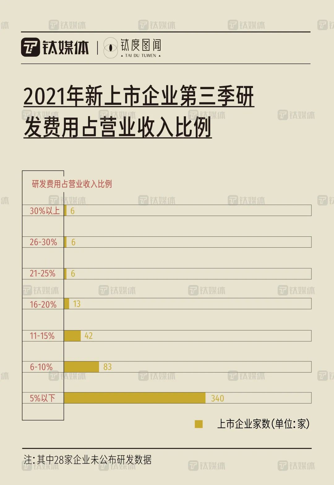 2024新澳开奖结果+开奖记录,定性评估说明_粉丝版49.867