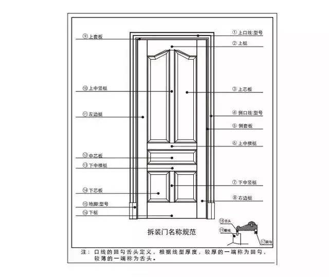 新门内部资料精准大全,优选方案解析说明_pro11.163