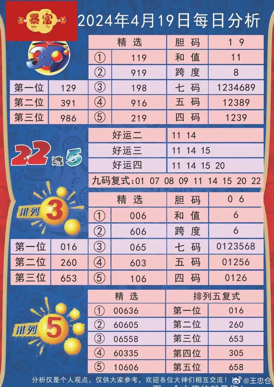 2024新澳天天彩资料免费提供,广泛的解释落实支持计划_进阶款22.368