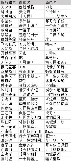 醉八仙226565.com_新闻,深入数据解析策略_OP23.200