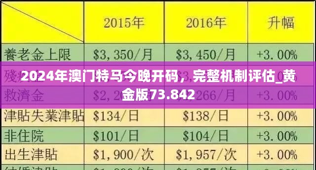 2024年澳门大全免费金算盘,数据资料解释落实_精英版201.123