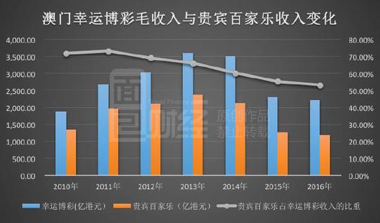 新澳门天天彩开奖结果出来,平衡性策略实施指导_豪华版180.300