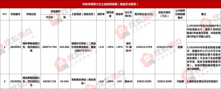 新澳免费资料大全100%,数据驱动决策执行_T16.446