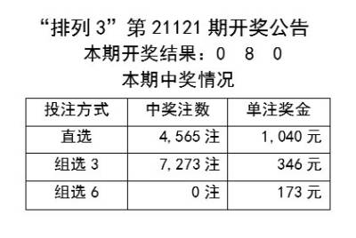 新澳门天天彩免费资料大全,统计评估解析说明_AP48.271