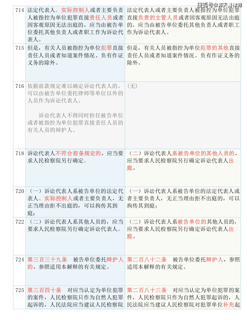 2024新澳门开奖结果记录,决策资料解释落实_扩展版6.986