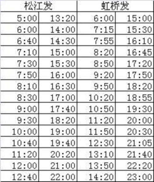 虹桥8路最新时刻表全面解析