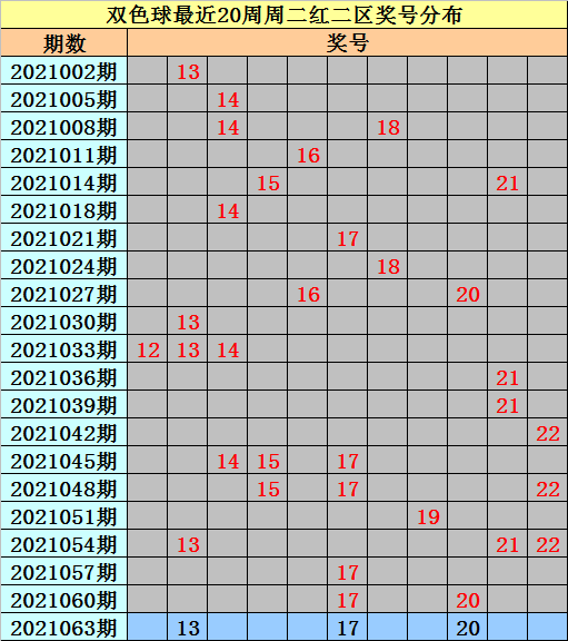 彩库宝典最新版，彩票世界全新探索指南