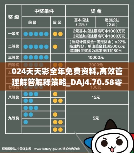 2024天天彩资料免费大全,适用策略设计_精装版25.229