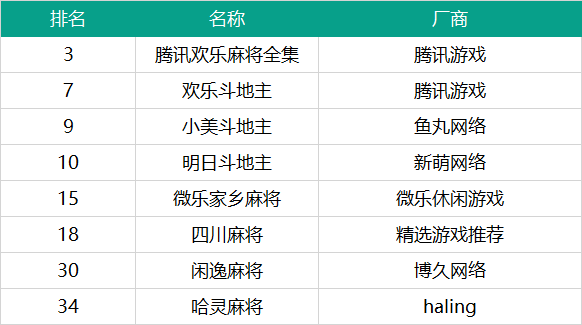 2023澳门六今晚开奖结果出来,整体规划执行讲解_超级版91.976