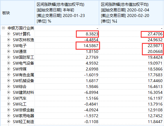 2004新澳门天天开好彩大全正版,专业解析说明_AR版19.123