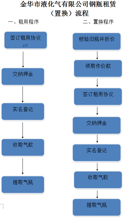 新奥门最新最快资料,深层数据策略设计_2D96.929