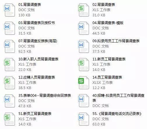 新奥门特免费资料大全管家婆料,全面实施策略数据_NE版22.266