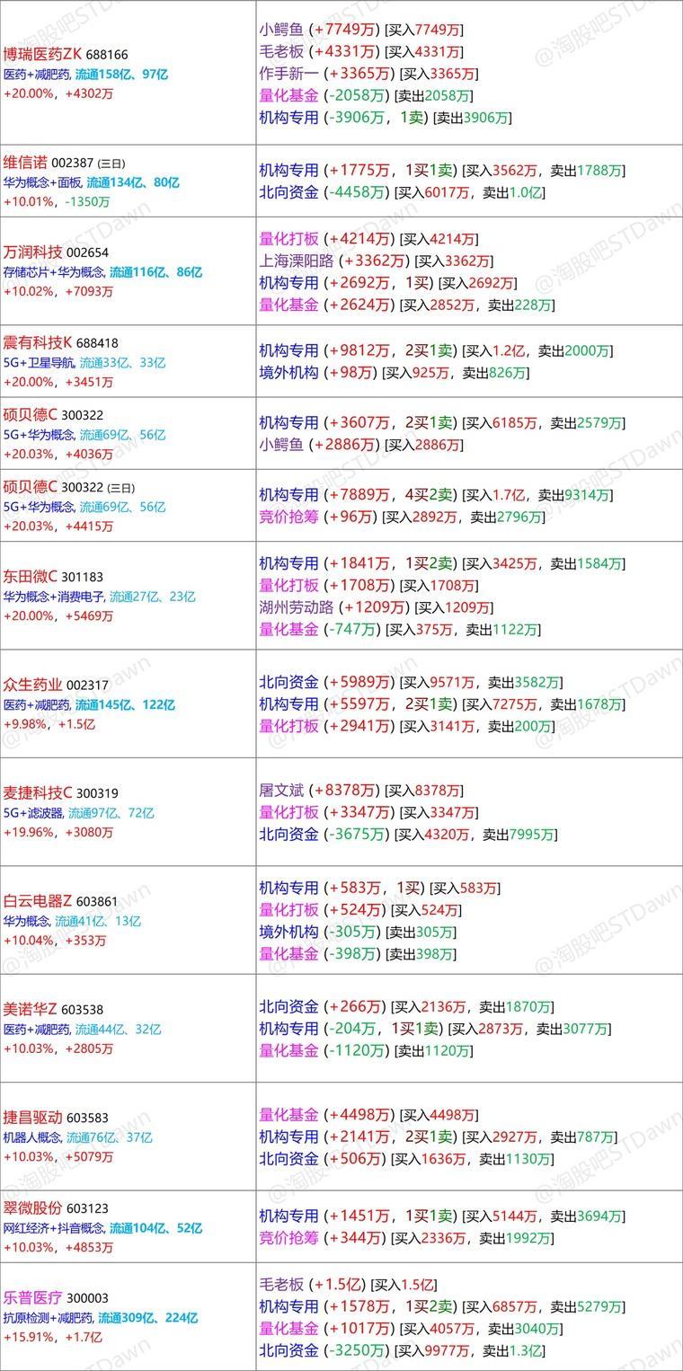 新澳天天开奖资料大全下载安装,最新数据解释定义_手游版95.997