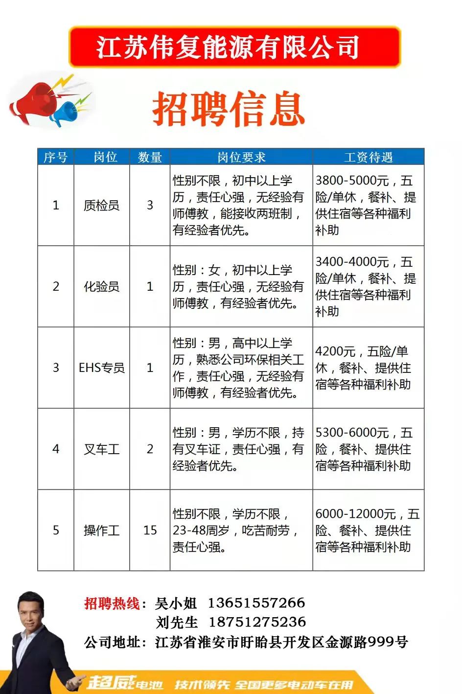 双流家具企业招聘动态更新与人才需求深度解析